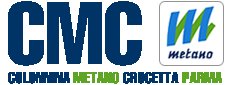 C.M.C.